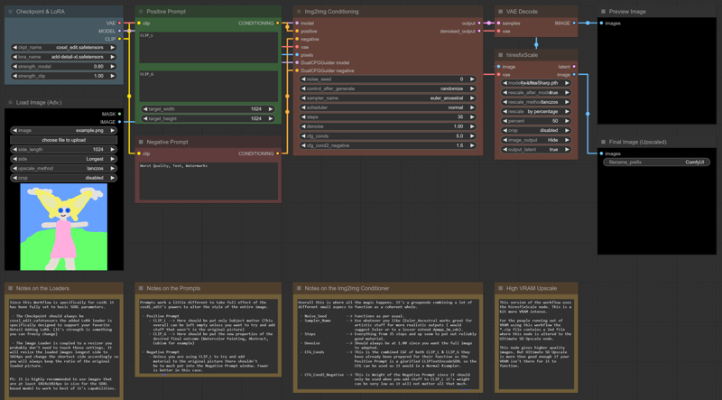 cosXL_edit - Workflow.png